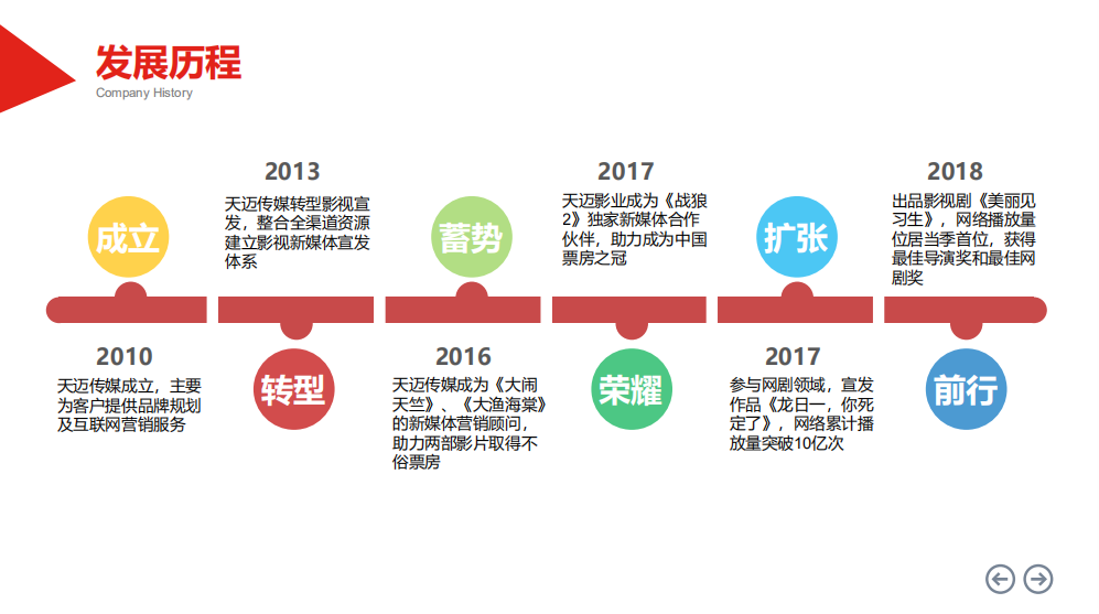 极悦娱乐 cfd06